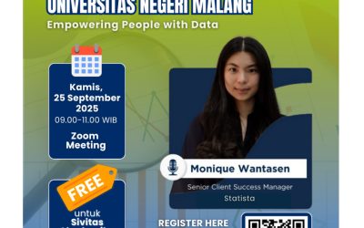 Training Statista Universitas Negeri Malang: Empowering People with Data